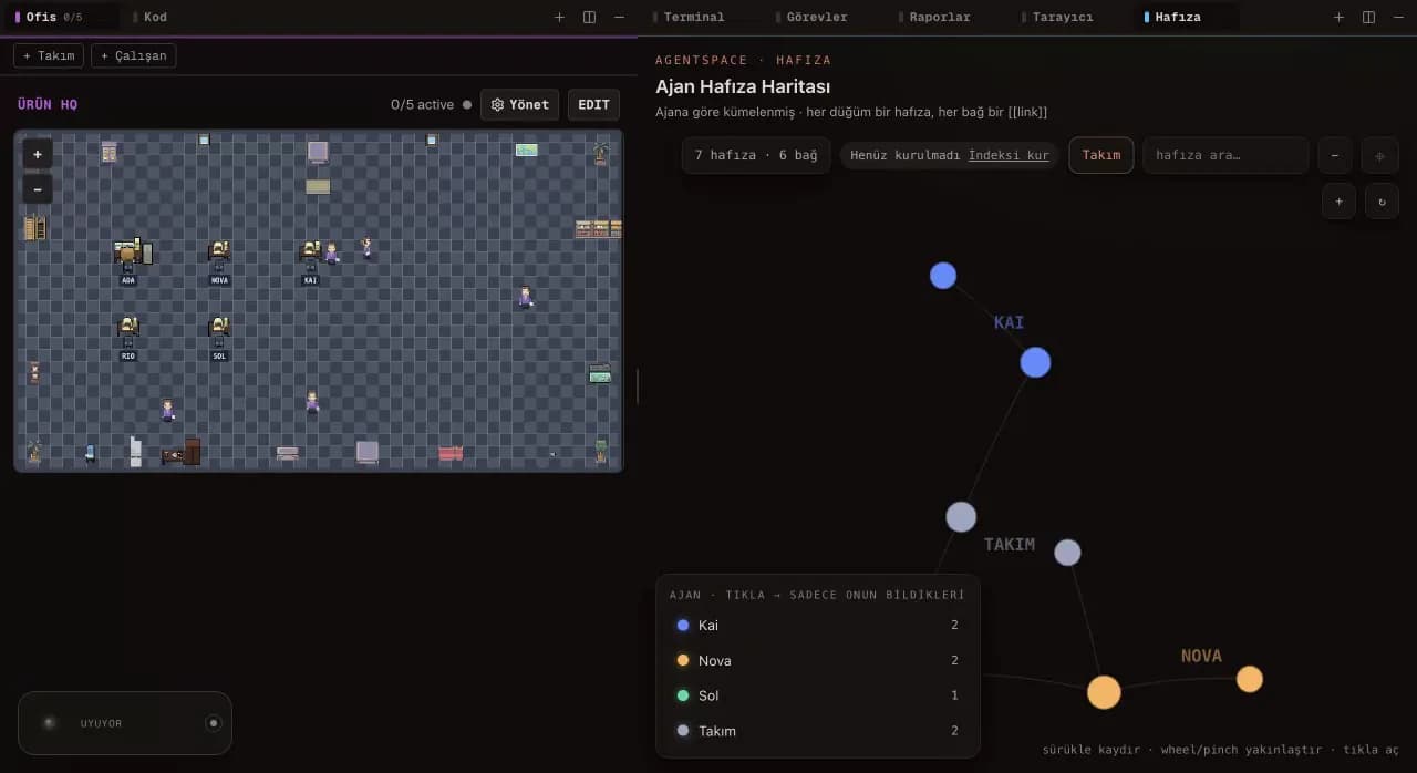 The memory graph: nodes and links, explored with zoom.